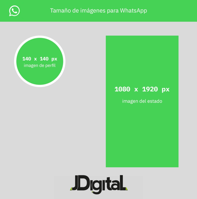 redes-sociales-2020-whatsApp